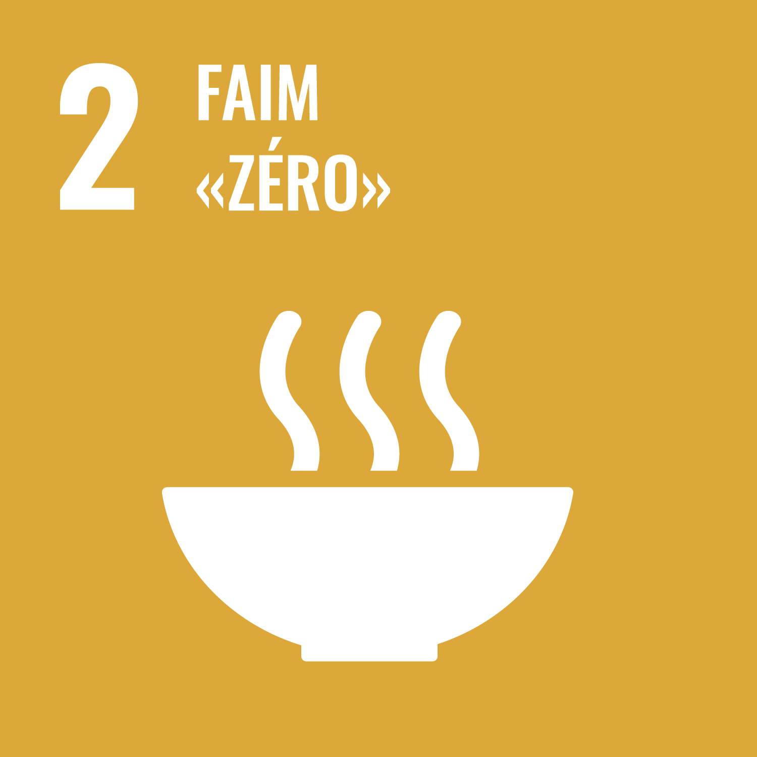 ODD 2 : Faim Zéro